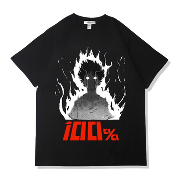 100 T